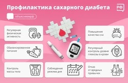Специалисты рассказали о профилактике сахарного диабета