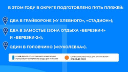 Материал