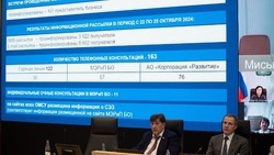 Вячеслав Гладков ознакомился с докладом по работе с потенциальными резидентами СЭЗ